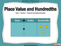Place Value and Hundredths - PowerPoint