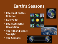 The Seasons​ ​- Student Presentation