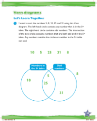 Learn together, Venn diagrams (1)