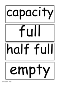 Vocabulary - Measures: Capacity