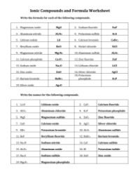 Ionic Compounds and Formula - Worksheet with Answers