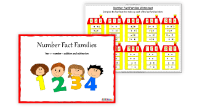 Number Fact Families