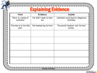 Explaining Evidence Worksheet