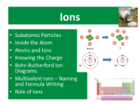 Ions - Student Presentation