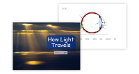 1. How Light Travels