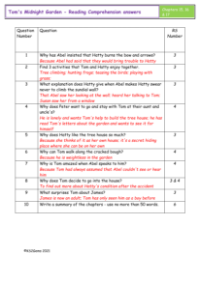 6. Reading Comprehension answers