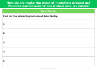 John Dunlop fact file - Worksheet