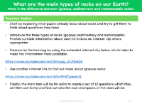 What is the difference between igneous, sedimentary and metamorphic rocks? - Teacher notes