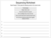 Fantastic Mr Fox - Lesson 10 - Sequencing Worksheet