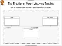 Volcanoes - Unit 2 - Eruption of Mount Vesuvius Worksheet Bronze