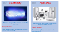 Electricity - Keywords