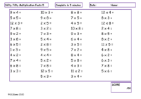 Multiplication Facts 5