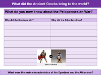 What do you know about the Peloponnesian War? - Worksheet