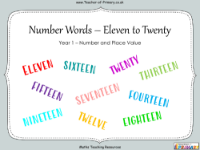 Number Words - Eleven to Twenty - PowerPoint