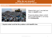 What happens to all of our rubbish? - Explanation - Worksheet
