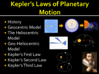 Kepler's Laws of Planetary Motion - Teaching Presentation