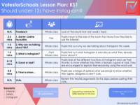 Social media Lesson Plan