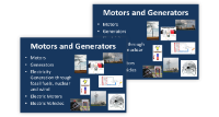 Electric Motors and Generators