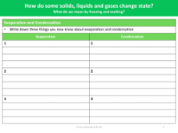 Evaporation and Condensation - Worksheet - Year 4