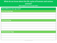 What difference does age make? - Worksheet - Year 5