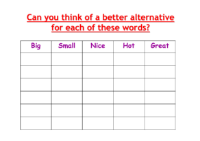 Descriptive Writing - Lesson 5 - Alternative Words Worksheet