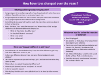 How have toys changed over the years? - Lesson 1
