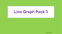 Interpreting Line Graphs