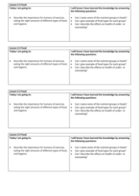 Food - Objectives Labels