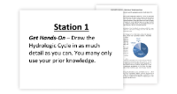 The Carbon and Water Cycle - 7 Engaging Lab Stations