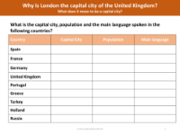 Countries capital cities - Worksheet