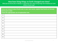 What part did fossils play in helping us understand more about living things that in habited our Earth millions of years ago? - Fossil research task - worksheet