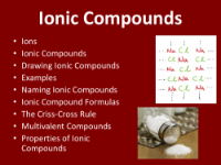 Ionic Compounds - Teaching Presentation