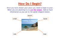 Descriptive Writing - Lesson 3 - How to Begin Worksheet