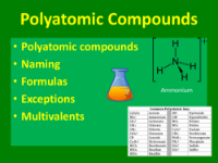 Polyatomic Compounds - Teaching Presentation