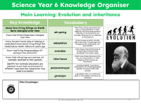 Knowledge organiser - Evolution and  Inheritance - 5th Grade
