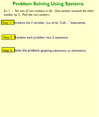 Solving Word Problems Using Linear Systems - Student Presentation