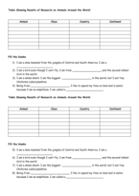 Zoology - Results Tables