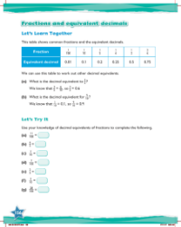 Learn together, Fractions and equivalent decimals