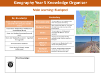 Knowledge organiser - Blackpool - Year 5