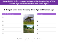 Five things I know about the Stone Age and the Iron Age