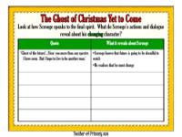 The Ghost of Christmas Yet to Come Worksheet