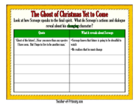 A Christmas Carol - Lesson 7 - The Ghost of Christmas Yet to Come Worksheet