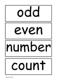 Vocabulary - Properties of Number
