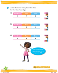 Learn together, Place value (2)