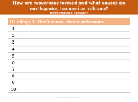 10 things I didn't know about volcanoes