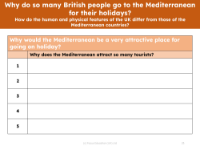 Why does the Mediterranean attract so many tourists? - Worksheet