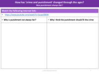 Why is punishment not always fair and why it should fit the crime - Worksheet - Year 5