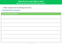 Concave and Convex Mirrors - Worksheet - Year 6