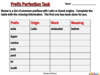 Prefix Perfection Task Worksheet