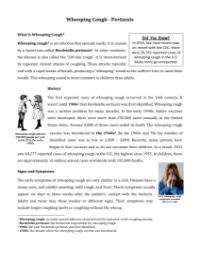 Whooping Cough - Reading with Comprehension Questions
